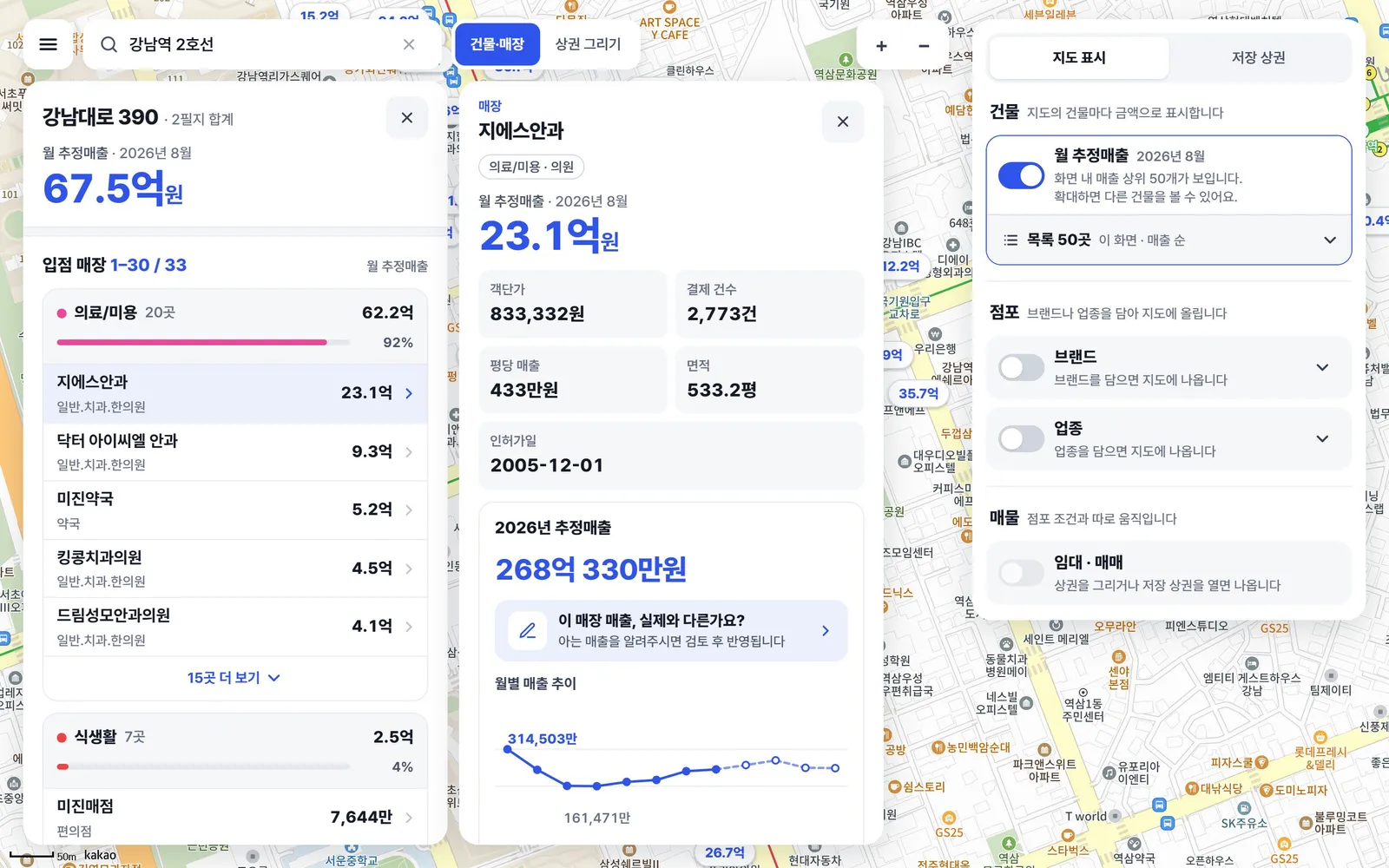 강남대로 390 건물 패널(월 추정 매출 67.5억원, 입점 매장 33곳) 옆에 지에스안과 매장 패널(월 23.1억원, 객단가·결제 건수·평당 매출)이 열린 지도